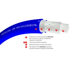 Tuyau Agroalimentaire Thermoclean 100 Diamètre Intérieur 16 Mm Diamètre Extérieur 25 Mm - 20 Mètres Tricoflex 145655