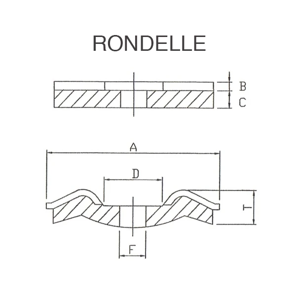 Rocket Vis Faîtage Avec Rondelle EPDM Ø 20 Mm - Inox A2 - 4,5 X 120/100 Mm - Boîte De 50 351400035004 – Image 2