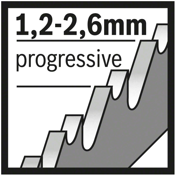 Lame De Scie Sauteuse Pour Métal T 123 X Jeu De 5 Lames Bosch 2608638473 – Image 5
