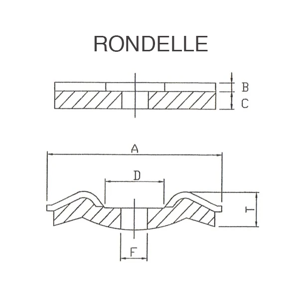 Rocket Vis Faîtage Rondelle EPDM Ø 20 Mm Inox A2 Cuivré 4,5 X 80/60 Mm X50 – Image 2
