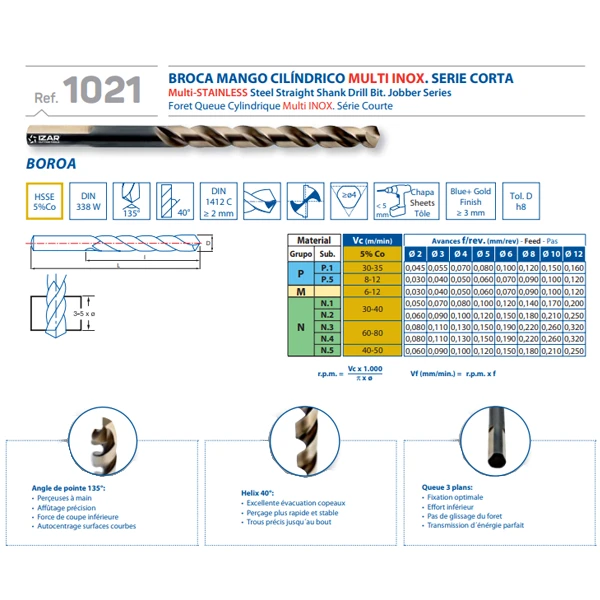 Foret Métaux HSSE 5% Cobalt - Queue 3 Plans - Multi Inox Série Courte - DIN338W - 3 Mm - Lot De 10 Izar 25650 – Image 2